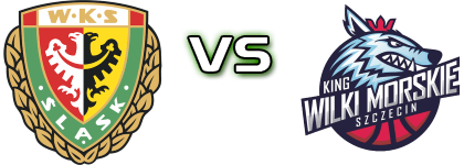 Śląsk Wrocław - Wilki Morskie Szczecin head to head game preview and prediction