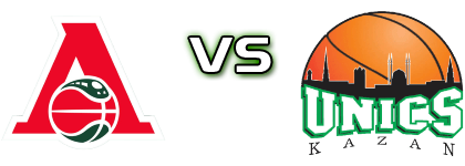 PBC Lokomotiv-Kuban - UNICS Kazan head to head game preview and prediction