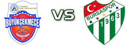 Büyükçekmece - Frutti Extra Bursaspor head to head game preview and prediction