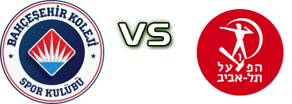 Bahçeşehir Koleji - Hapoel Tel-Aviv head to head game preview and prediction