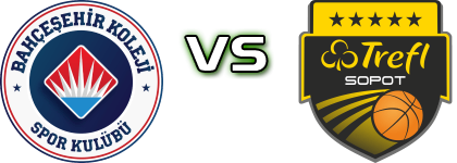 Bahçeşehir Koleji - Trefl Sopot head to head game preview and prediction