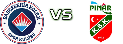 Bahçeşehir Koleji - Pınar Karşıyaka head to head game preview and prediction