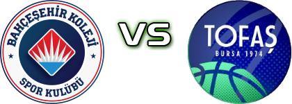 Bahçeşehir Koleji - Tofaş Bursa head to head game preview and prediction