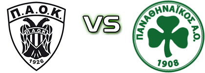 PAOK Thessaloniki - Panathinaikos Athens head to head game preview and prediction