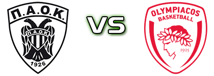 PAOK Thessaloniki - Olympiacos Piraeus head to head game preview and prediction