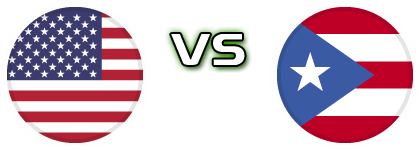 USA - Puerto Rico head to head game preview and prediction