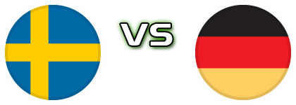 Sweden - Germany head to head game preview and prediction