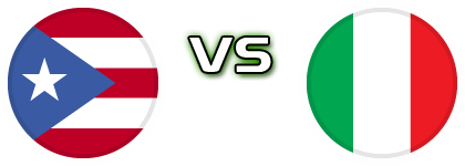 Puerto Rico - Italy head to head game preview and prediction