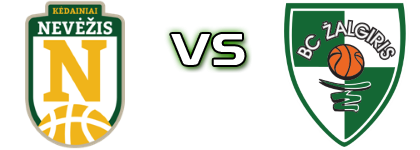 Kėdainių Nevėžis - Kauno Žalgiris head to head game preview and prediction