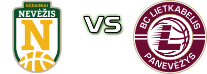 Kėdainių Nevėžis - Panevėžio Lietkabelis head to head game preview and prediction