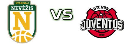 Kėdainių Nevėžis - Utenos Juventus head to head game preview and prediction