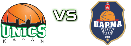 UNICS Kazan - Parma Permsky Kray head to head game preview and prediction