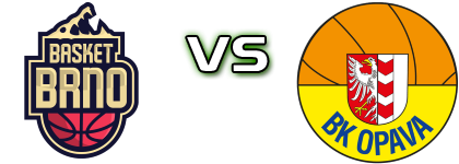 Basket Brno - BK Opava head to head game preview and prediction