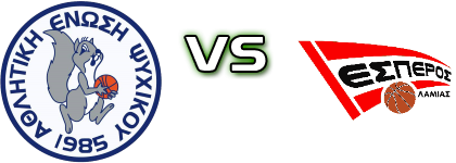 AE Psychikou - Esperos Lamias BC head to head game preview and prediction