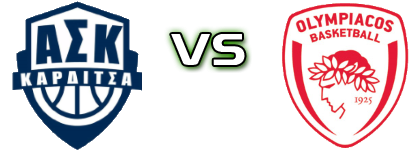 AS Karditsas - Olympiacos BC head to head game preview and prediction