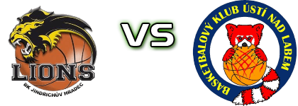 BK Lions Jindrichuv Hradec - BK Sluneta Usti Nad Labem head to head game preview and prediction