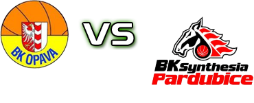 BK Opava B - BK Synthesia Pardubice head to head game preview and prediction