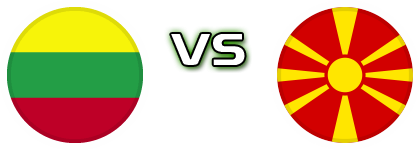 Lithuania - North Macedonia head to head game preview and prediction