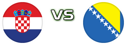 Croatia - Bosnia & Herzegovina head to head game preview and prediction