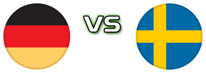 Germany - Sweden head to head game preview and prediction