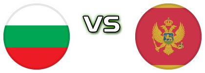 Bulgaria - Montenegro head to head game preview and prediction