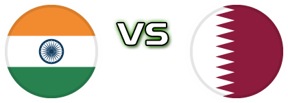 India - Qatar head to head game preview and prediction