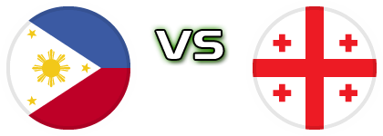 Philippines - Georgia head to head game preview and prediction