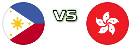 Philippines - Hong Kong head to head game preview and prediction