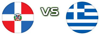 Dominican Republic - Greece head to head game preview and prediction