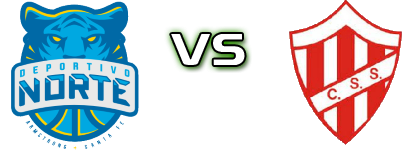 Deportivo Norte de Armstrong - Sportivo Suardi head to head game preview and prediction