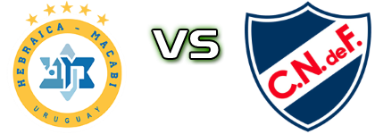 Hebraica Macabi - Nacional head to head game preview and prediction