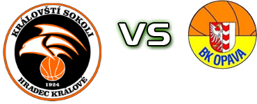 Kralovsti Sokoli - BK Opava B head to head game preview and prediction