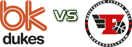 Dukes Klosterneuburg BK - Raiffeisen Flyers Wels head to head game preview and prediction