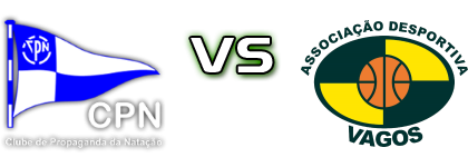 CP Natacao - AD Vagos head to head game preview and prediction