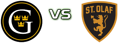 Gustavus Adolphus Golden Gusties - St. Olaf Oles head to head game preview and prediction