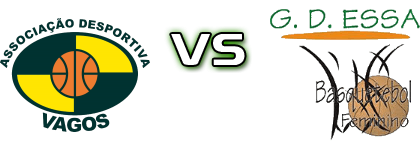 AD Vagos - Gdessa Barreiro head to head game preview and prediction