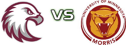 Augsburg Auggies - Minnesota-Morris Cougars head to head game preview and prediction