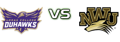 Loras Duhawks - Nebraska Wesleyan Prairie Wolves. head to head game preview and prediction