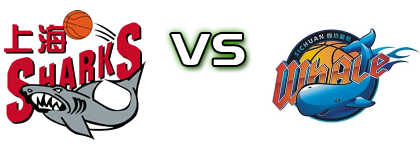 Shanghai Sharks - Sichuan Blue Whales head to head game preview and prediction