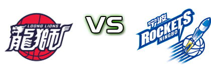 Guangzhou Long Lions - Ningbo Rockets head to head game preview and prediction