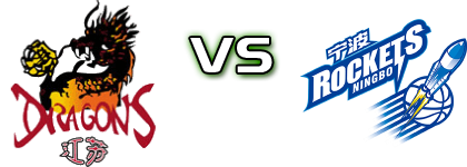 Jiangsu Dragons - Ningbo Rockets head to head game preview and prediction