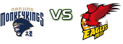 Nanjing Monkey Kings - Qingdao Eagles head to head game preview and prediction