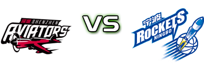 Shenzhen Aviators - Ningbo Rockets head to head game preview and prediction