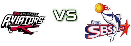 Shenzhen Aviators - Fujian Sturgeons head to head game preview and prediction