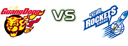 Guangdong Southern Tigers - Ningbo Rockets head to head game preview and prediction