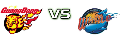 Guangdong Southern Tigers - Sichuan Blue Whales head to head game preview and prediction