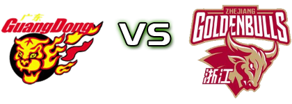 Guangdong Southern Tigers - Zhejiang Golden Bulls head to head game preview and prediction