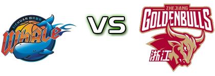 Sichuan Blue Whales - Zhejiang Golden Bulls head to head game preview and prediction