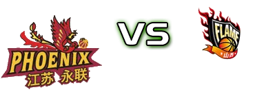 Jiangsu Phoenix - Shanxi Xing Rui Flame head to head game preview and prediction