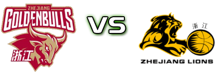 Zhejiang Golden Bulls - Zhejiang Guangsha Lions head to head game preview and prediction